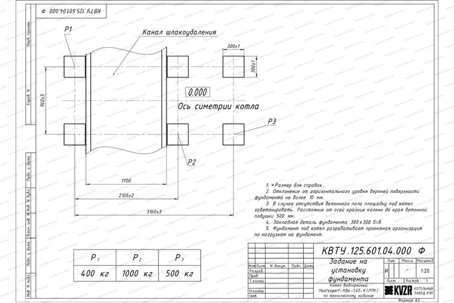 Чертеж изготовления фундамента котла КВм 1.45 с РПК